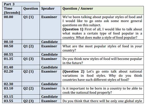 ielts speaking part 3 sample answers